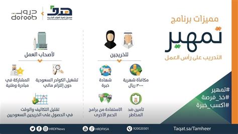 jlidv|taqat.